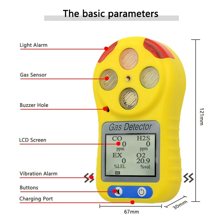 Handheld Multi Gas Detector suppliers Handheld Multi Gas Detector suppliers